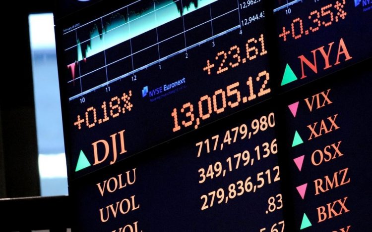 The oldest and most important US Dow Jones averages index