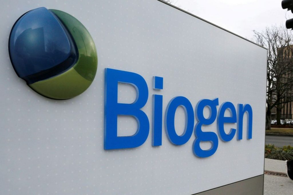 Activities of Biopharmaceutical Corporation Biogen Inc