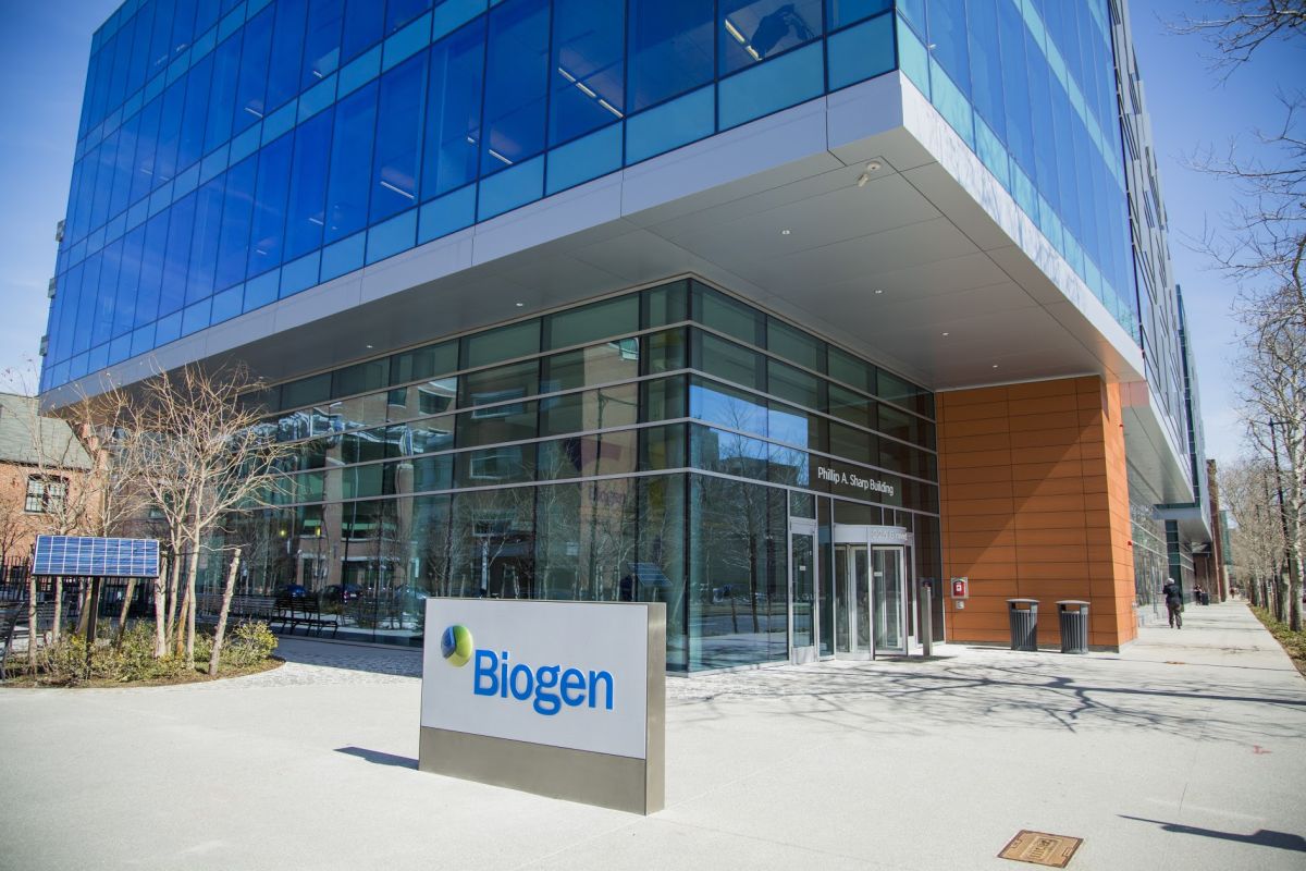 Activities of Biopharmaceutical Corporation Biogen Inc