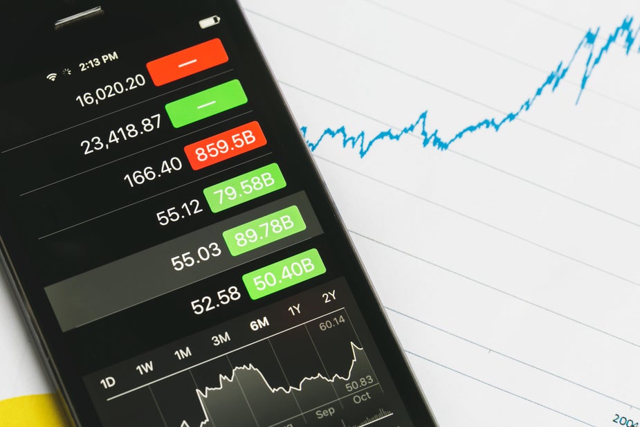 patterns on the stock exchange