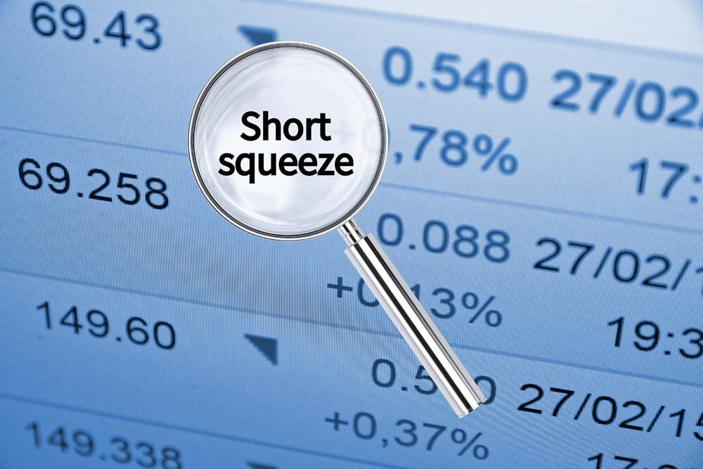 What is the danger of Short Squeeze