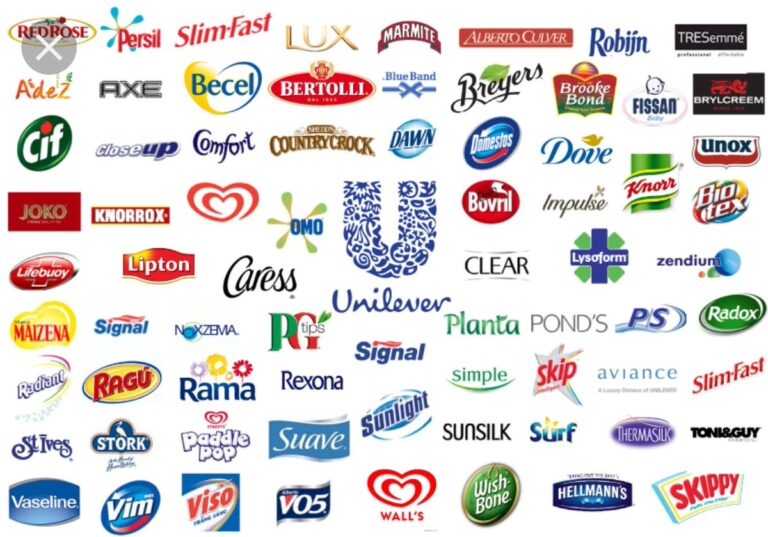 Unilever company: important stages of development and formation.