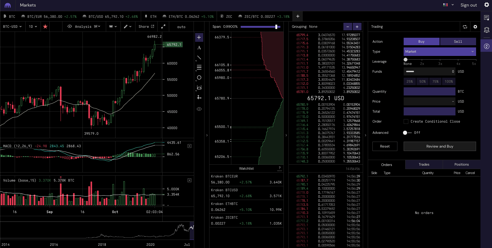 stock trading