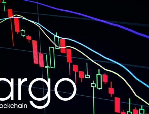 Argo Blockchain Nasdaq