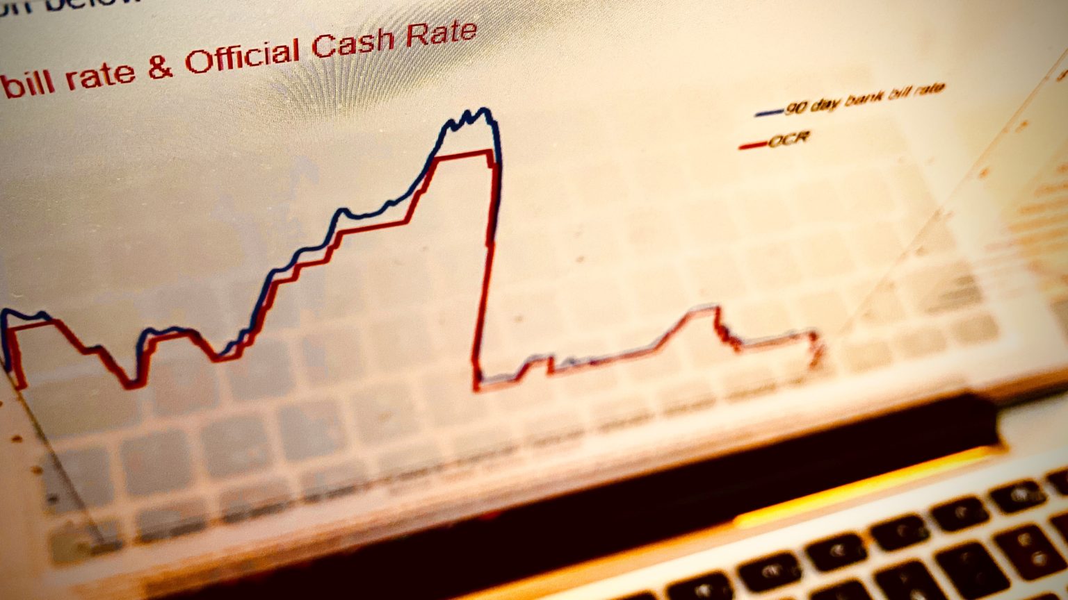 interest rate strategy