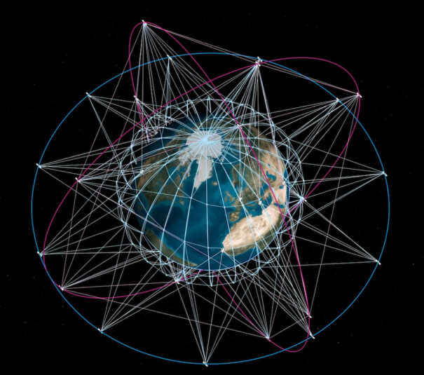 IRIS2 project