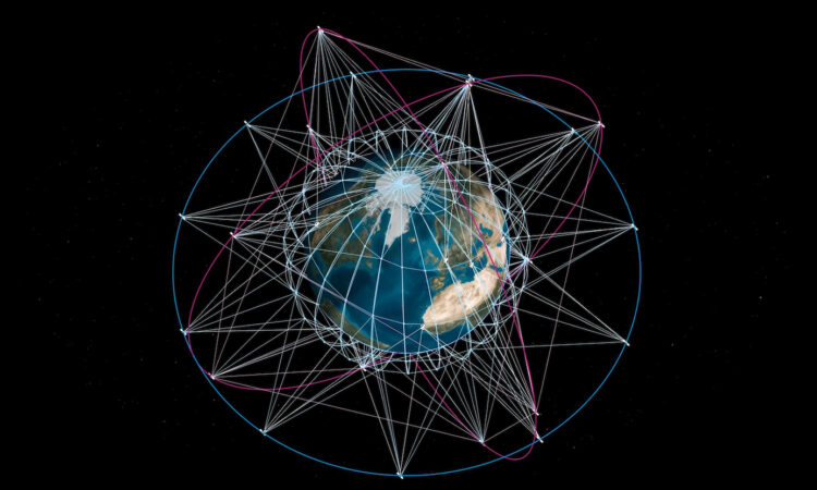 IRIS2 project