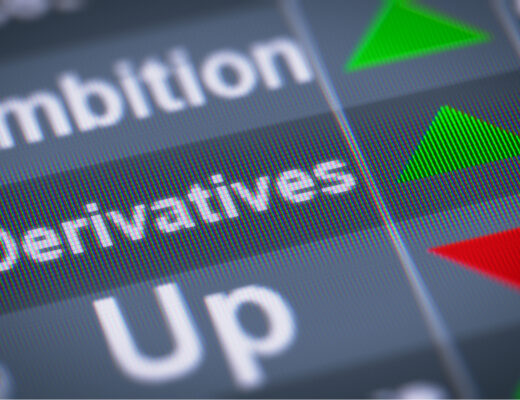 derivatives market