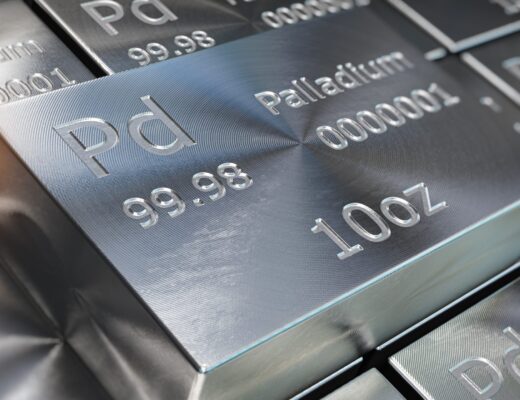 palladium market