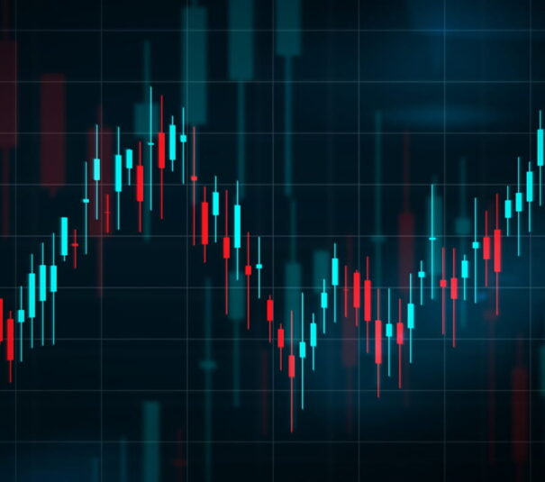 Cayman sentiment indicator