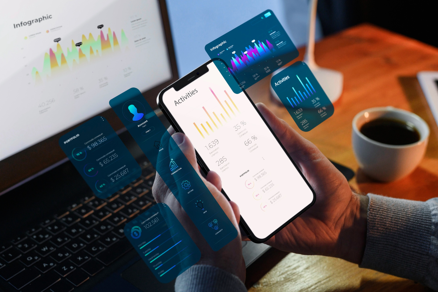 popular digital marketing technologies