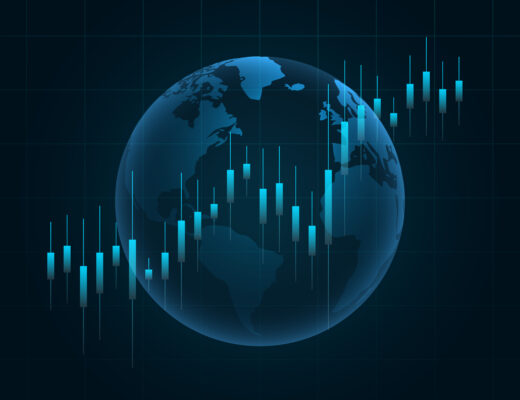 stochastic oscillator